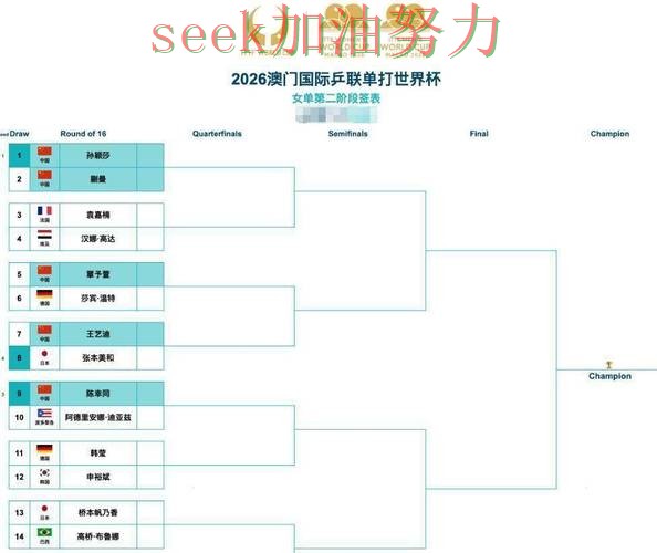 世界杯投注平台合集实测对比合集：覆盖稳定性评测+直播与入口方式 - 世界杯全球总决赛