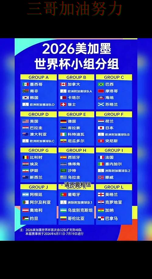 世界杯投注网站大全深度解析:怎么选其实很简单(World Cup 2026) 世界杯投注网站大全深度解析:怎么选其实很简单(World Cup 2026)