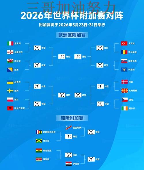 FIFA World Cup 2026来临，世界杯竞猜入口稳定性评测+直播与平台选择汇总