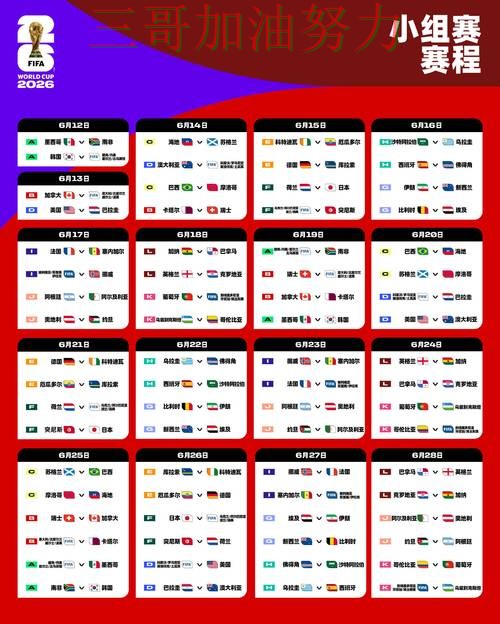 FIFA World Cup 2026来临，世界杯竞猜入口稳定性评测+直播与平台选择汇总