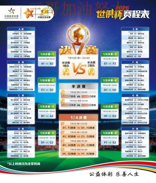 世界杯竞猜怎么玩如何选？结合最新盘点一次讲透（世界杯赛事中心）